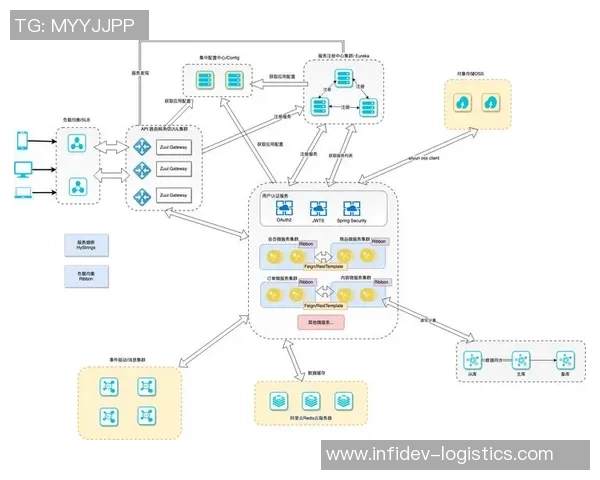 和平精英战术解析JDG区域防守体系的战略布局与实战应用